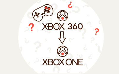 Czy gry z Xbox 360 działają na Xbox One? Sprawdź!